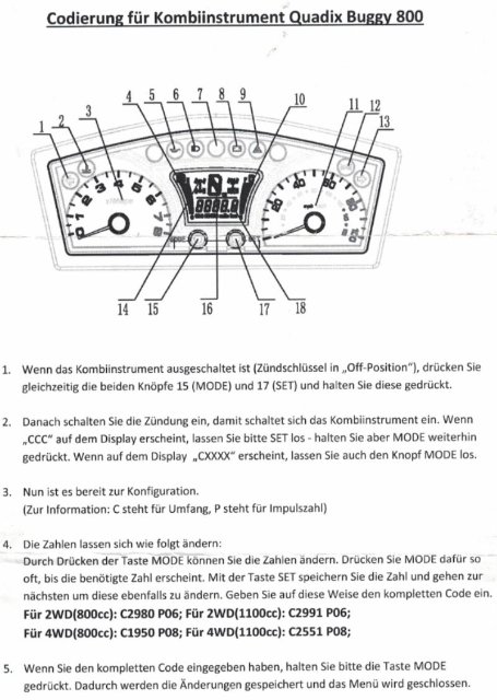 codierung.JPG