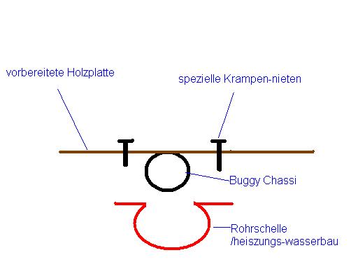 befestigungen.JPG